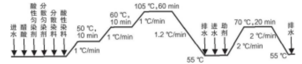 1764212552730876.png image.png