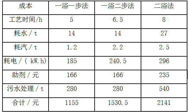 1764213255405689.png image.png