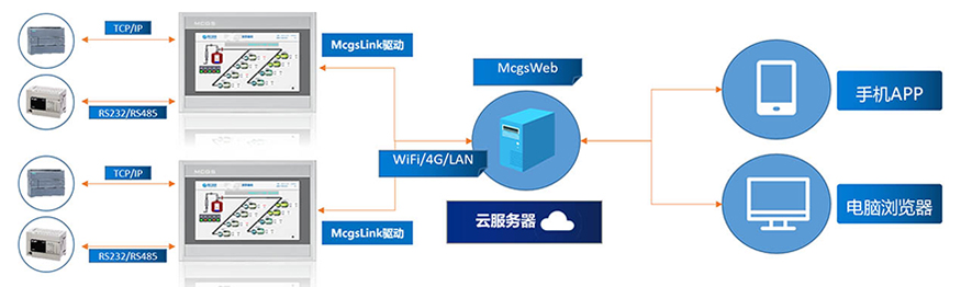 mcgs-web-1.jpg