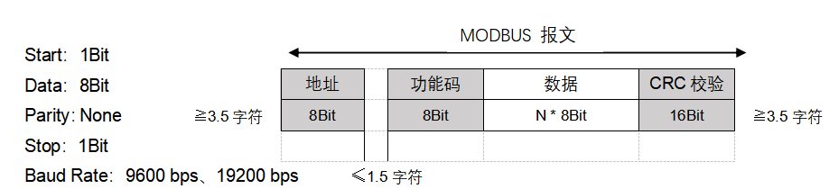 1675323422614629.png image.png