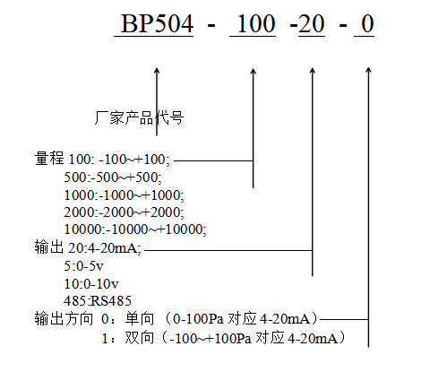 1675323720631512.png image.png