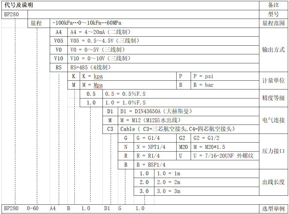 1675324188949027.png image.png