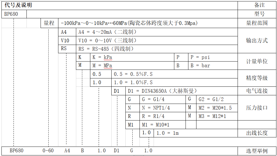 1675325637106472.png image.png