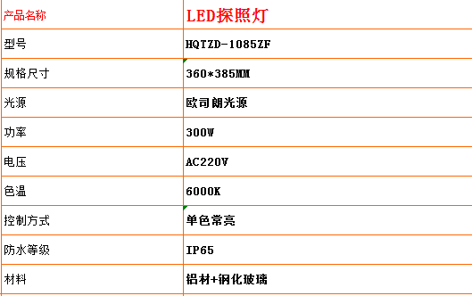LED̽յ (2).png