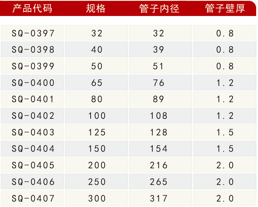 397-407ʽͷ.png